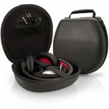 iGadgitz U3804 Hard Case Cover for Headphones Review