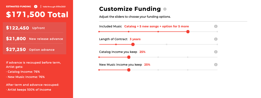 Funding for music