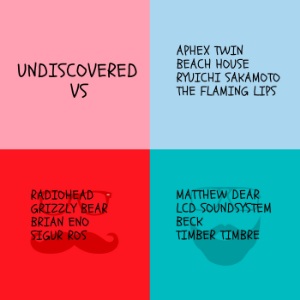 UNDISCOVERED VS : Spotify Playlist [Submit Music Here] • Soundplate.com