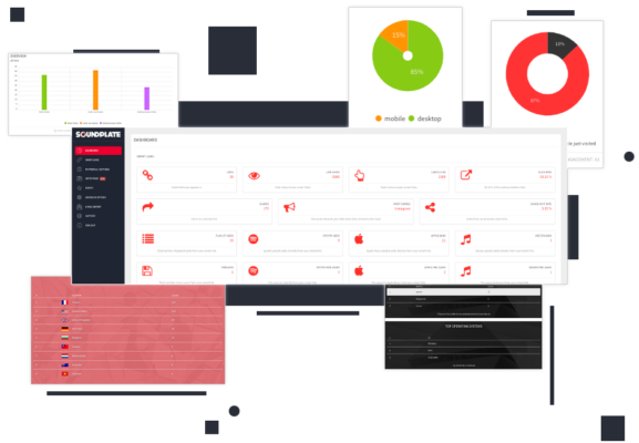 Soundplate Clicks - Stats